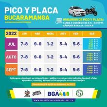 Imagen Calendario pico y placa